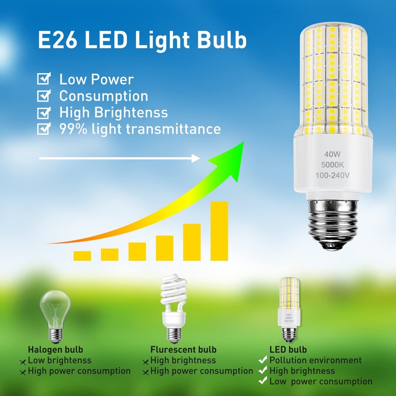 ZP A19 Led Light Bulb 300W Equivalent 40W Bulbs 5000