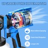 MXMZHXU Paint Sprayer, 700W HVLP Electric Spray Gun with 5