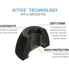 AITIDE Premium Memory Foam Tips for AirPods Pro 1st&2nd Gen. No Silicone Eartips Pain. Anti-Slip Eartips. Fit in The Charging Case, 3 Pairs (Medium)