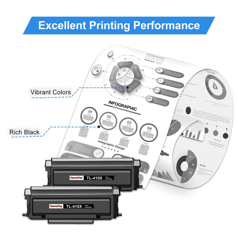 HenceBuy Compatible for TL-410X TL-410 TL-410H Toner Cartridges for P3302DW