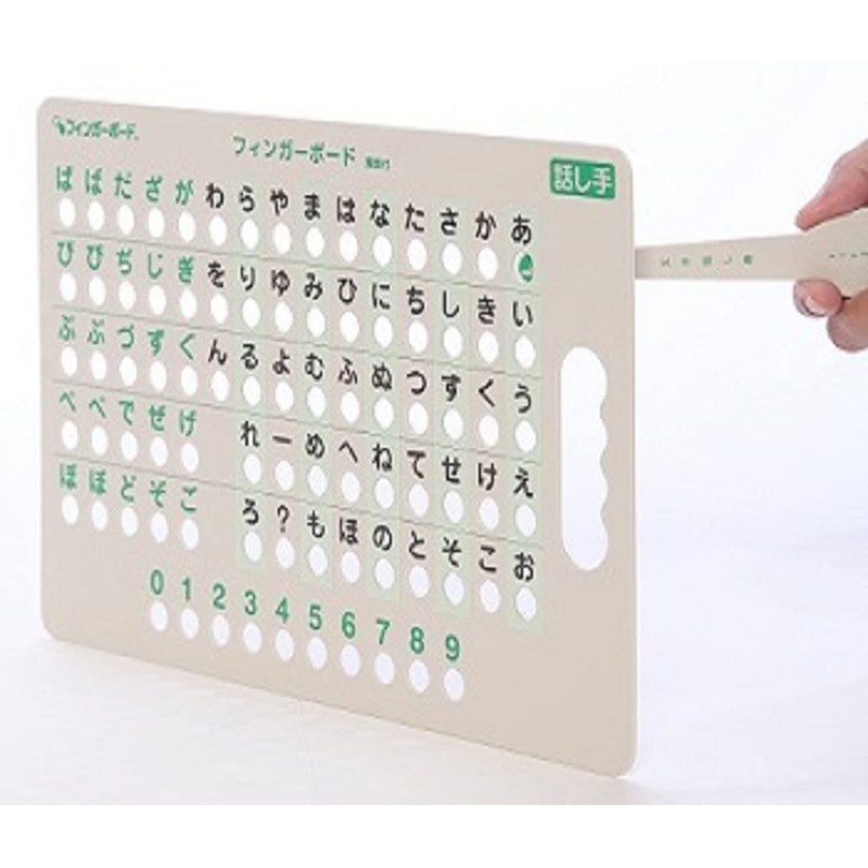 Finger Board with Turbid Sound Chart, Language Disorders, Includes Finger