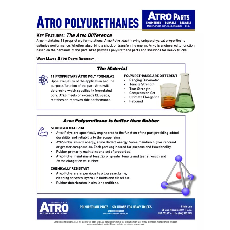 Atro USA Air Ride FLD Freightliner Polyurethane Spring Bushing -