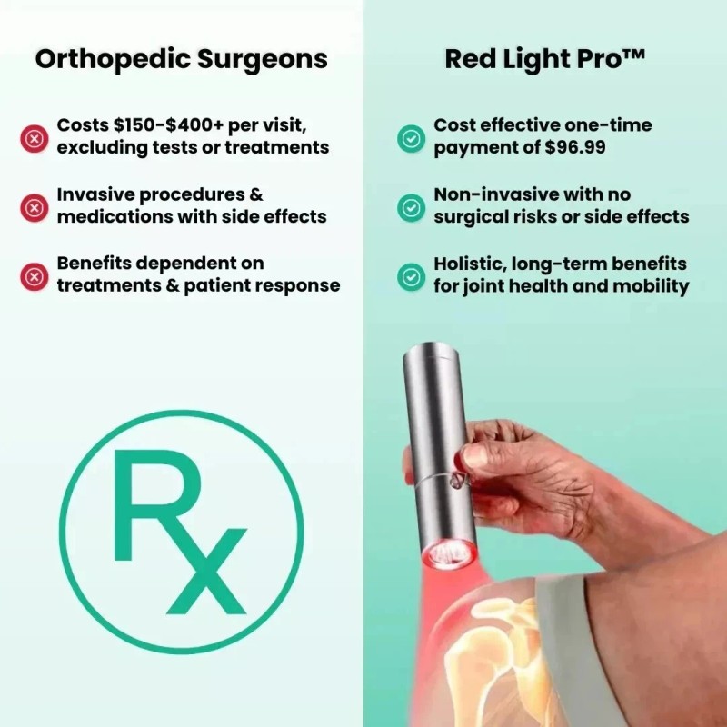 Rejuvaknee Red Light Pro Advanced Light Therapy Joint Muscle Chronic
