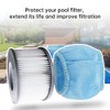 YanBan 2pcs Protective Nets Compatible with Mspa Hot Tubs Filter,