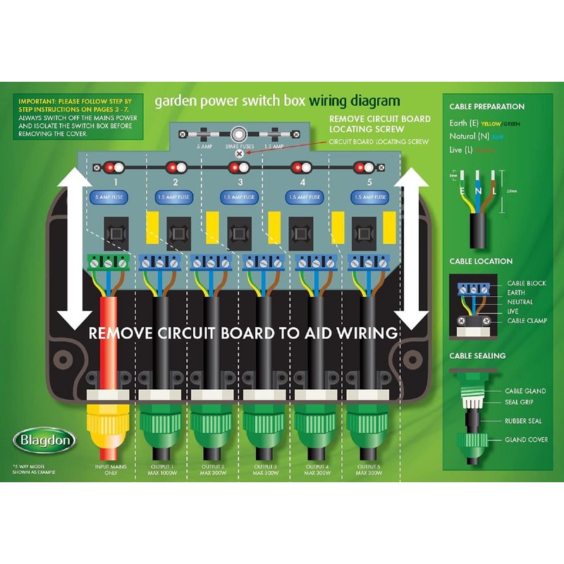Blagdon 1040235 Powersafe Garden & Pond Safe Weatherproof Electrical Switch