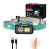 Mossy Oak 600 Lumens LED Headlamp, Dual Power Source, Motion