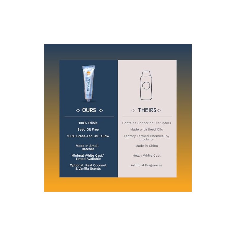 Shwally - Sunbalm Mineral De Zinc Y Aguacate 30Spf, The