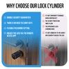 Smart Door Lock, Euro Door Smart Cylinder Lock, Electronic Locks