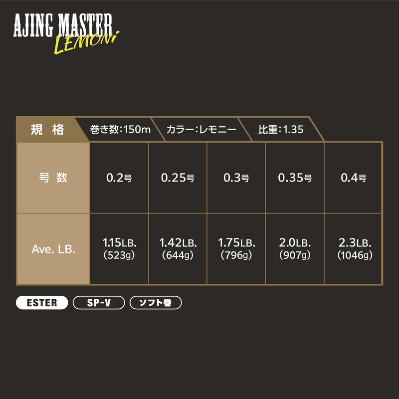 VARIVAS Ajing Master Ester Lemon, 49.2 ft (150 m), No.