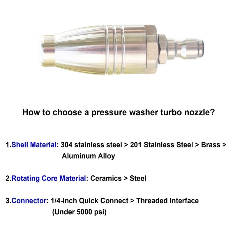 Turbo Nozzle Pressure Washer Tips, SUS 304 Stainless Steel 360°Rotating