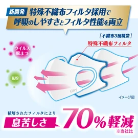 [フィッティ] Fitty ブレステック マスク 18枚 (ふつうサイズ/不織布/立体) 個包装 立体マスク (3層構造 / 小顔/息がしやすい) 使い捨て
