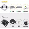 Anwenk Pierna Placas De Montaje, Muebles Ala De Fijación Pla