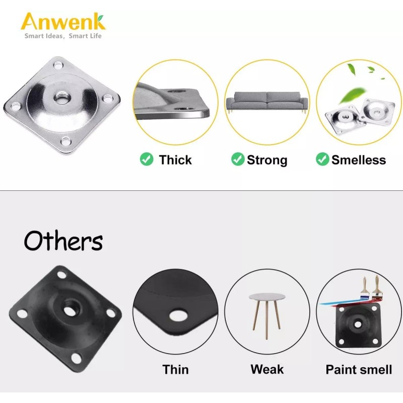 Anwenk Pierna Placas De Montaje, Muebles Ala De Fijación Pla