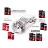 ATOMIUM™ MGSB Additive for Manual Transmission - for Front Axles,