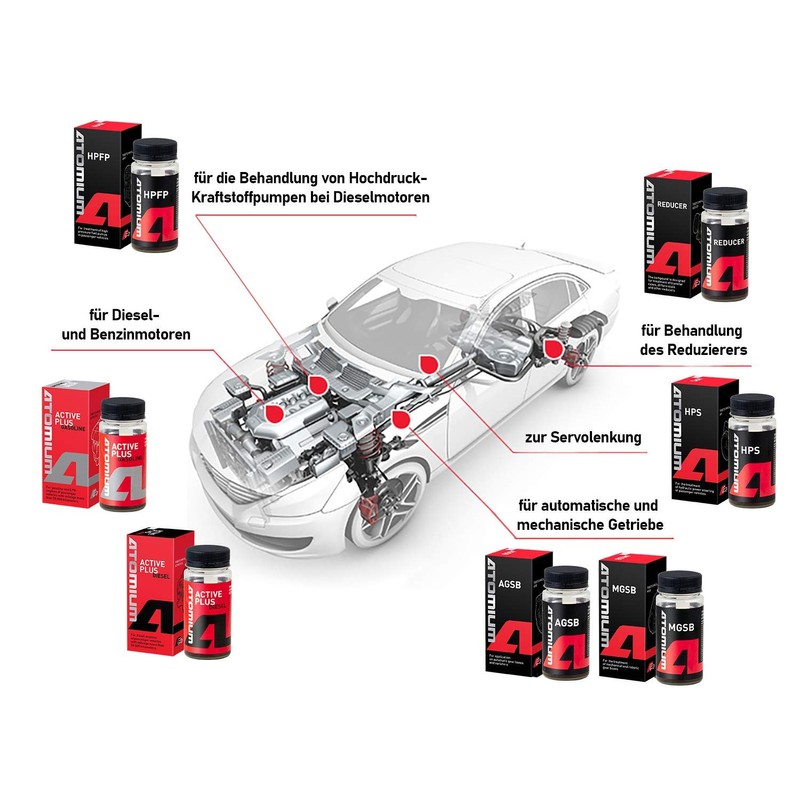 ATOMIUM™ MGSB Additive for Manual Transmission - for Front Axles,