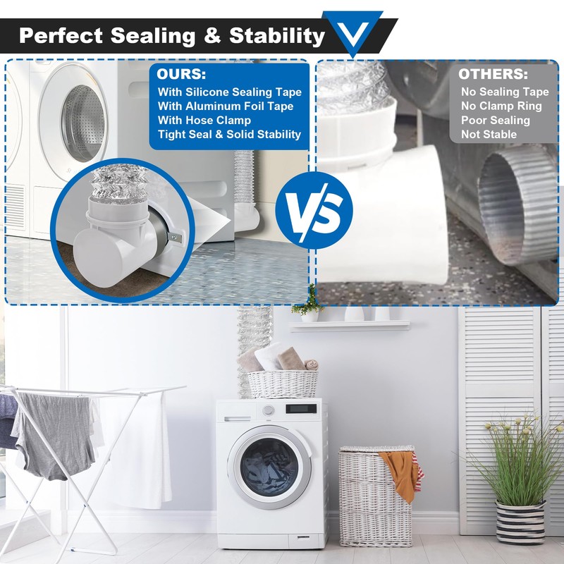 90 Degree Dryer Vent Elbow, Dryer Vent Connector Kit for