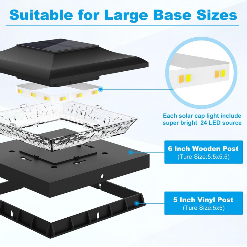 TSUNESLUX 12 Pack Solar Post Cap Lights Outdoor, 2 Modes