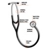 Pulox Cardiology Stethoscope with Stainless Steel Double Head Swivel