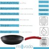 Millvado Nonstick Frying Pan, 8" Small Skillet With Healthier Granite