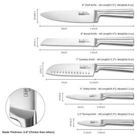 KOFERY 5-Piece Kitchen Knife Set - Razor-Sharp Stainless Steel Blades with Integrated Ergonomic Handle - Easy Clean and Ideal for Culinary Masters