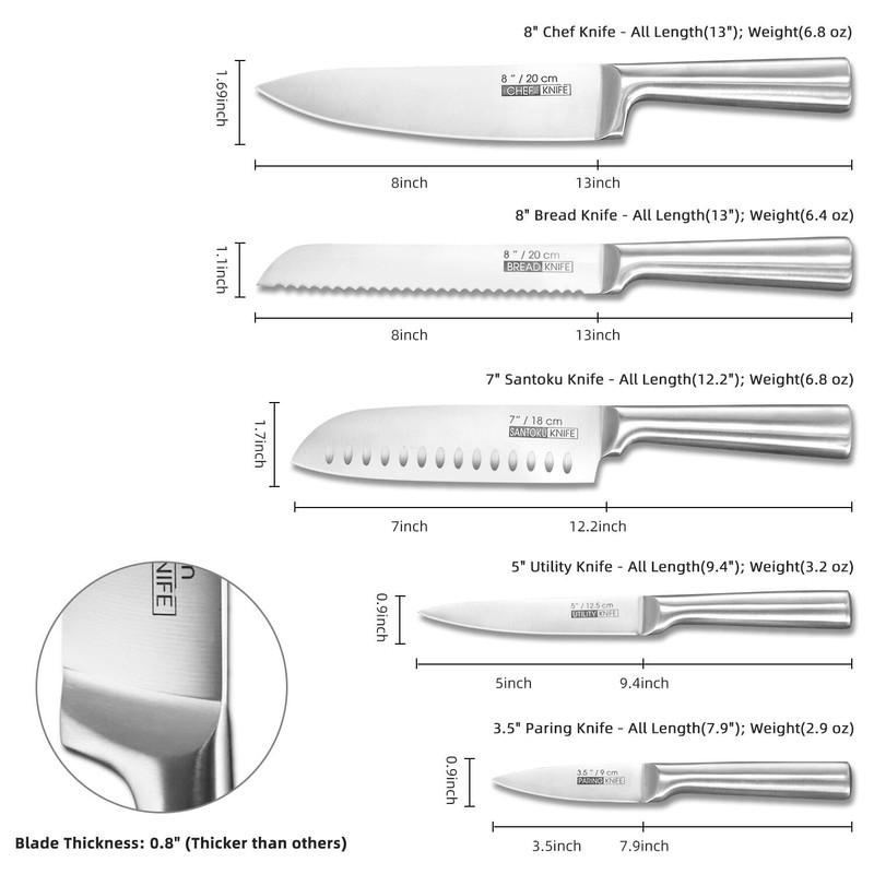 KOFERY 5-Piece Kitchen Knife Set - Razor-Sharp Stainless Steel Blades