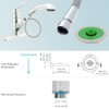 Neoperl Kitchen Low Flow Washer - 0.35 to 1.5 gpm