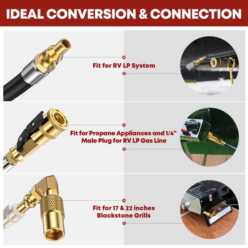 GasXpert 7 Feet Quick Connect Propane Hose for RV to