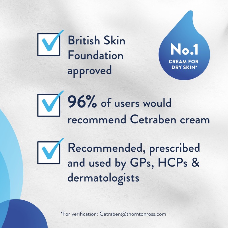 Cetraben Body Cream Moisturiser, For Dry Sensitive and Eczema Prone