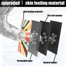 Bath Mat Rug,Vintage Sun Non-Slip Super Absorbent Quick Drying Bathroom Floor Mat,Fit Under Door,Easy to Clean,Shower Rug for Shower Sink Bathtub(16" x 24"Rectangle)