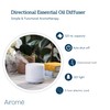 Airome Simple 120 mL BPA-Free Plastic LED Light-up Diffuser with