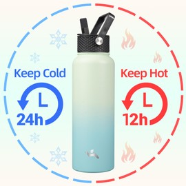 Konokyo 40oz Insulated Water Bottle Stainless Steel Sport Bottles with 3 Lids,Mint
