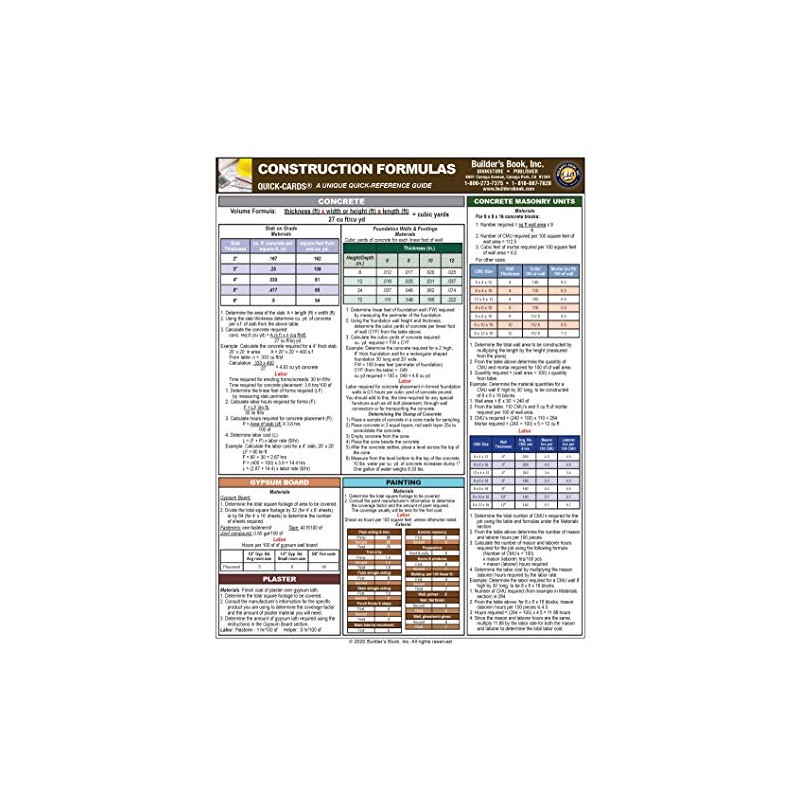 Construction Formulas Quick-Card