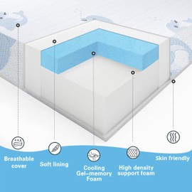 JUNYOHOA Trifold Pack and Play Mattress,38"x26" Pack N Play Mattresses with Dual Sided Soft & Firm Memory Foam Mattress for Pack N Play with Carry Bag Removeable Cover