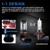 SHENKENUO 4Pcs 8000K LED Headlight High Low Beam+Fog Light Bulbs