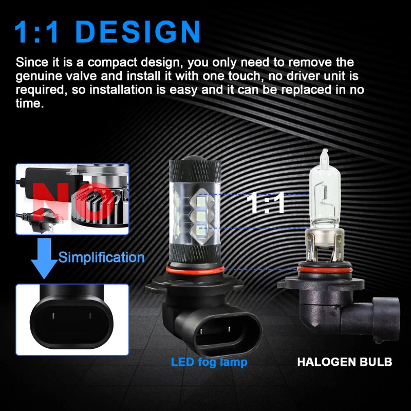 SHENKENUO 4Pcs 8000K LED Headlight High Low Beam+Fog Light Bulbs