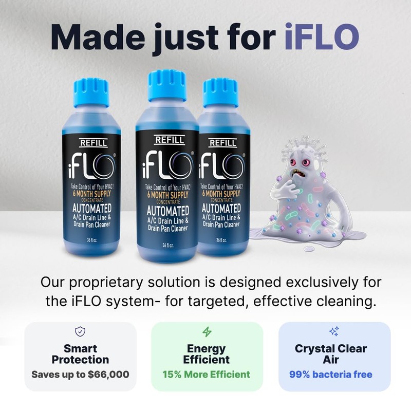 iFLO® Smart Automated A/C Drain Line Cleaner Cartridge, 6 Month