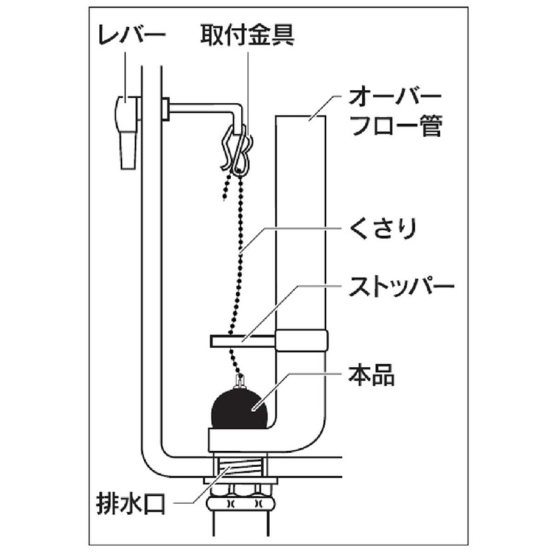 Kakudai 9475 Toilet Repair Low Tank Rubber Float I Type