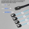 Mini SAS to 4 SATA Cable 7Pin 12Gbps Tinplated Copper