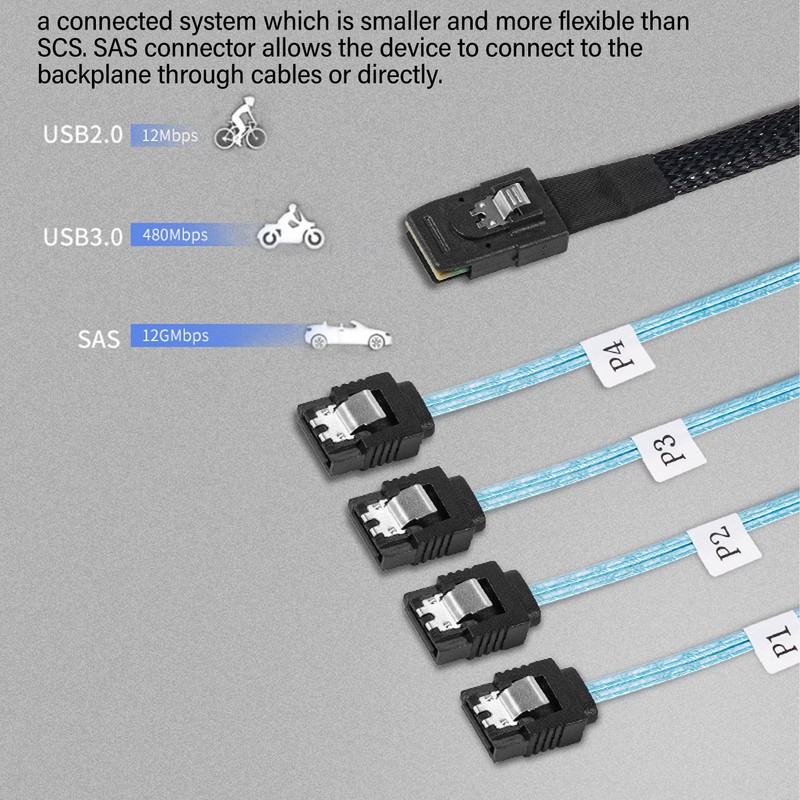 Mini SAS to 4 SATA Cable 7Pin 12Gbps Tinplated Copper