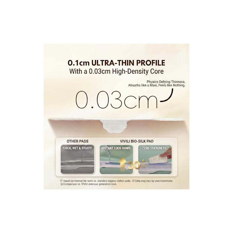 Compresas posparto y nocturnas con pH 4.5 (XXL 42 cm)