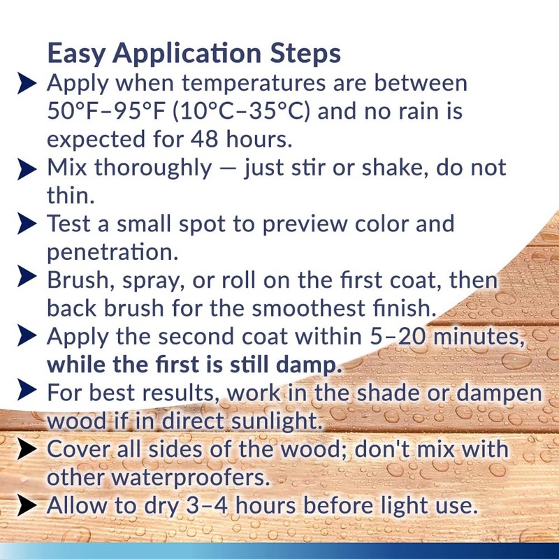 Seal-Once Nano+Poly Penetrating Wood Sealer with Polyurethane - Premium Waterproof