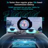2.4G Wireless PC/Switch Controller with RGB Lighting/Programming Keys/Hall Joysticks/Hall Triggers/Vibrations,Three-Mode