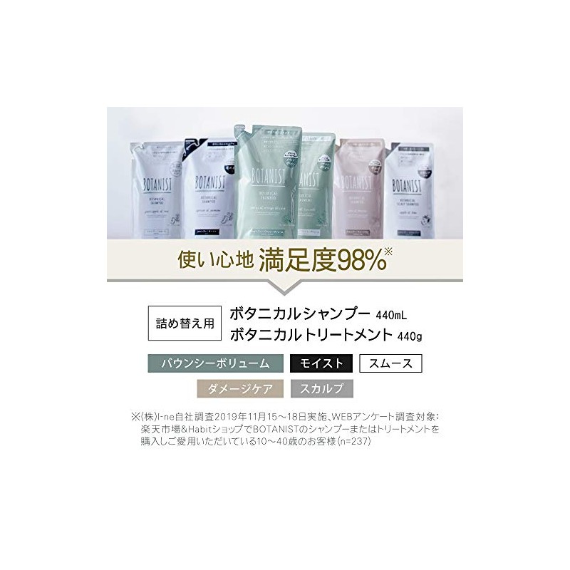 BOTANIST Botanical Shampoo (refill pouch) 440ml