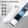 VEHHE Plasma Lighter, USB Type C Electric Lighters Rechargeable with