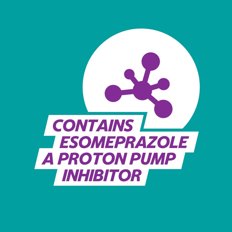 Guardium Tablets Heartburn and Acid Reflux Control, Pack of 7