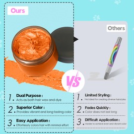 Hair Color For Dog, Washable Hair Wax Color Temporary Pet Safe Hair Color Cream for DIY Large Boy & Girl Puppy Stuff Accessories, Funny Birthday Gifts to Cat Lovers (Orange)