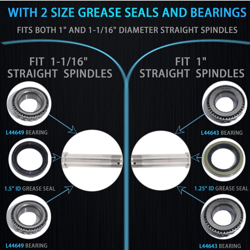 iBroPrat 1 Sets Trailer Hub Kit 5 Bolt 4.5, Trailer