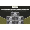 Pasteurized Manure Based Mushroom Substrate (25 lbs)