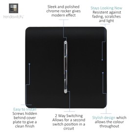 Trendi Modern 1 Gang 1 or 2 Way Screwless Rocker Light Switch in Matt Black (Pack of 5)