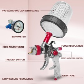MTJNYZA HVLP Paint Sprayer Kit with 10pcs 600ML Mixing Quick Cup,Paint Spray Gun Set with 4 Nozzles 1.4/1.7/2/2.5mm &Pressure Gauge，Needle Scraper,Automotive Gravity Feed Spray Paint Gun Kit